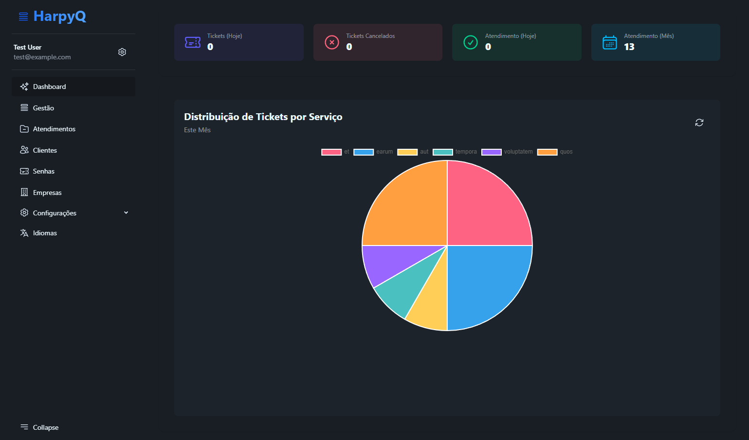 Queuelly Dashboard